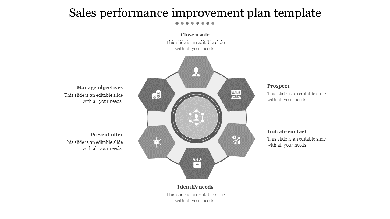 sales performance improvement plan template-Gray
